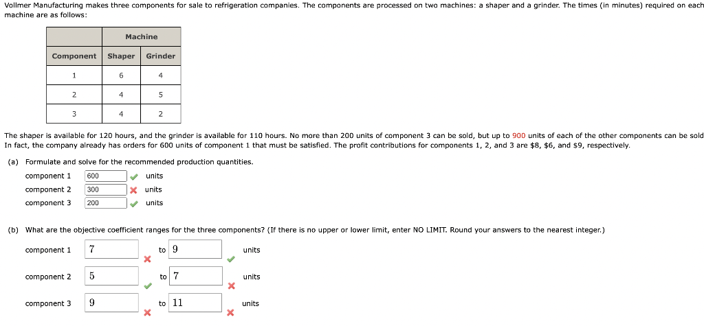 (a) Formulate and solve for the recommended production quantities. component 1