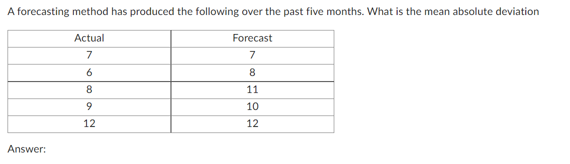 Transcribed image text