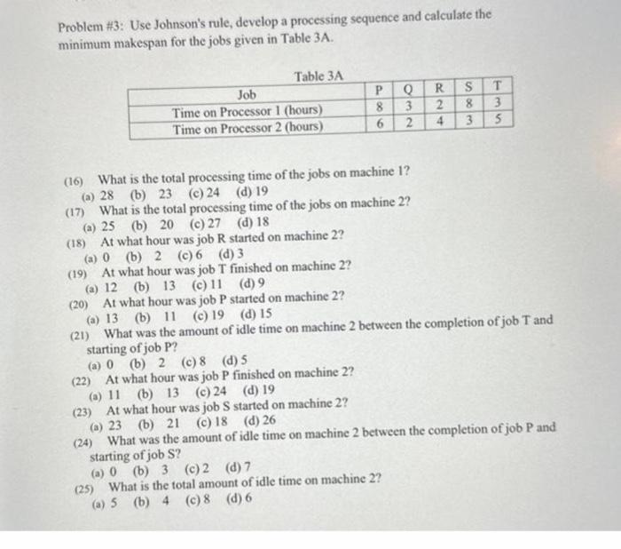 please answer Problem \#3: Use Johnson's rule, develop a processing sequence and