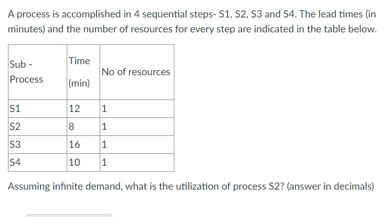  A process is accomplished in 4 sequential steps- S1,S2,S3 and S4.