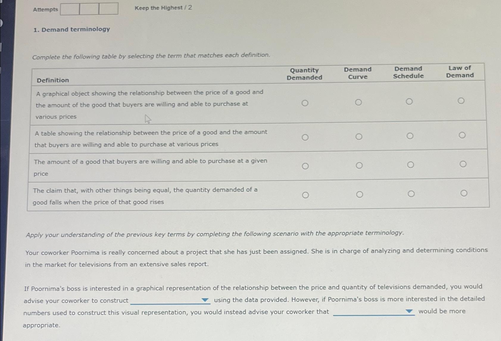  Attempts Keep the Highest /2 Demand terminology Complete the following table