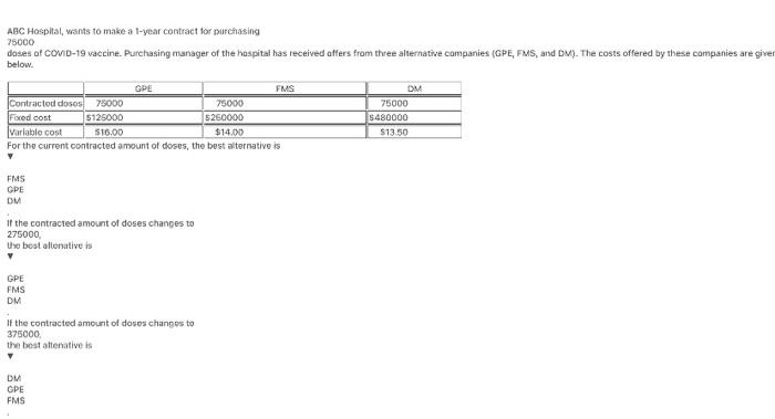 please solve this question and draw the tree decision AAC Hospital, wants