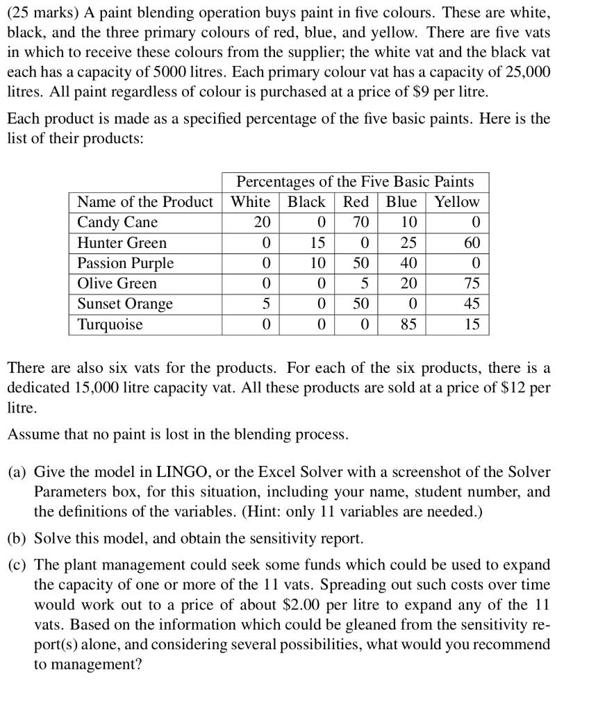  PLEASE SOLVE USING LINGO. DO NOT USE EXCEL AND DO NOT