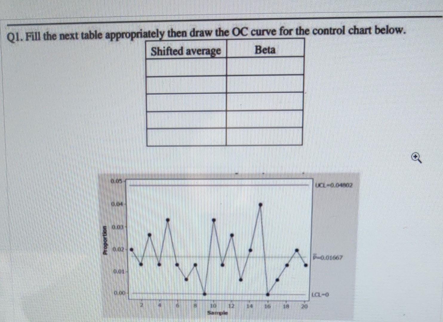  pls answer only if you know the steps and formulas. donot