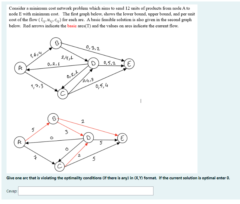  Consider a minimum cost network problem which aims to send 12