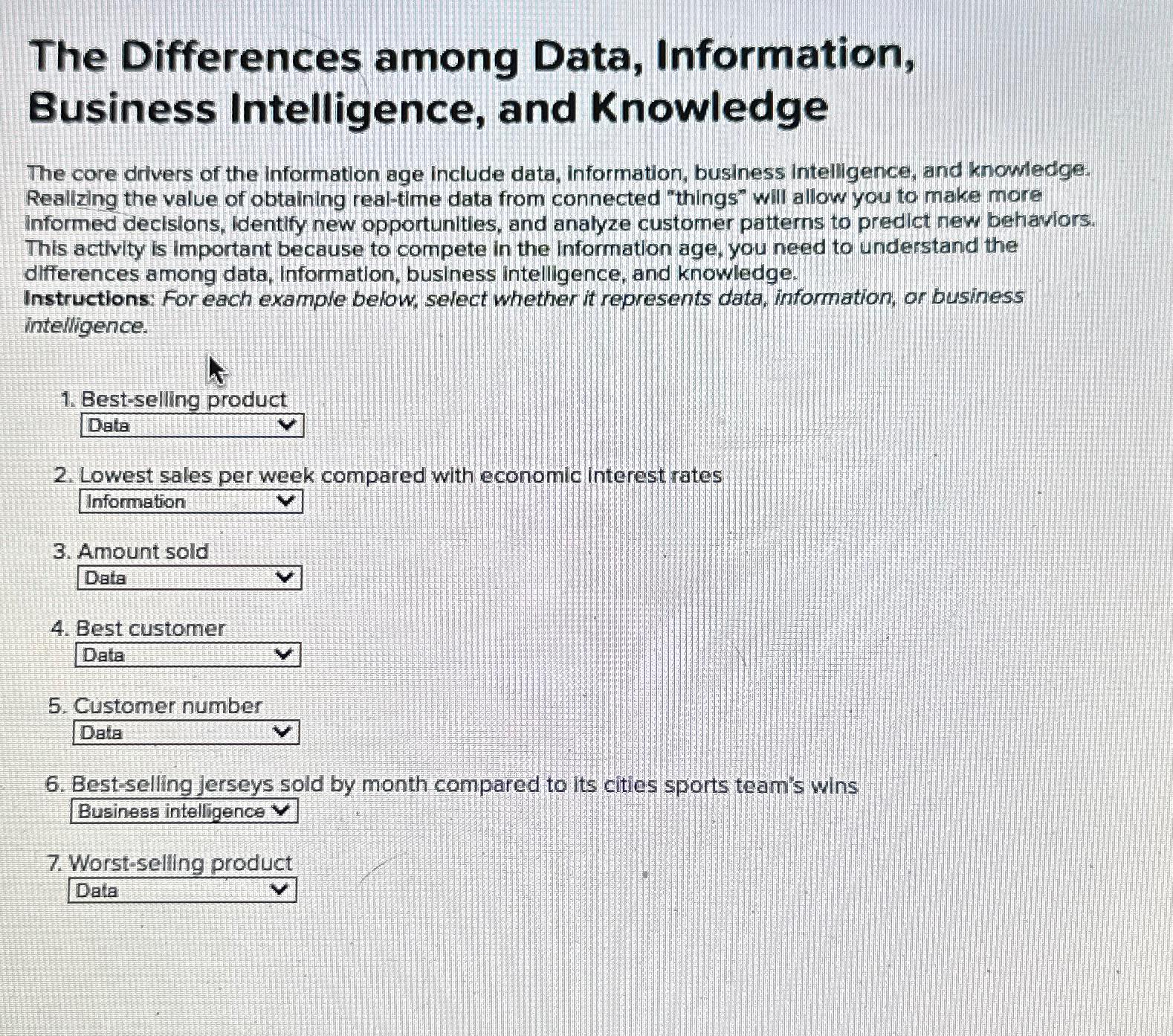  The Differences among Data, Information, Business Intelligence, and Knowledge The core
