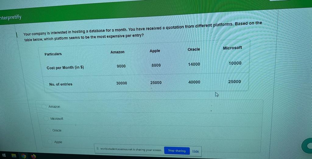Your company is interested in hosting a database for a month.