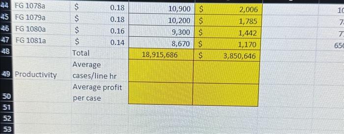 formulas. I think I am over thinking it. I need help calulating