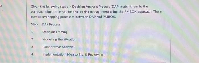  S Given the following steps in Decision Analysis Process (DAP) match