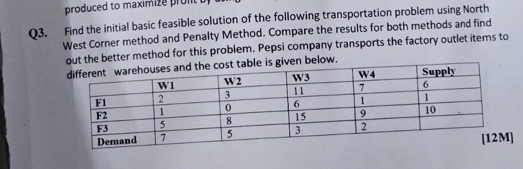  Q3. Find the initial basic feasible solution of the following transportation