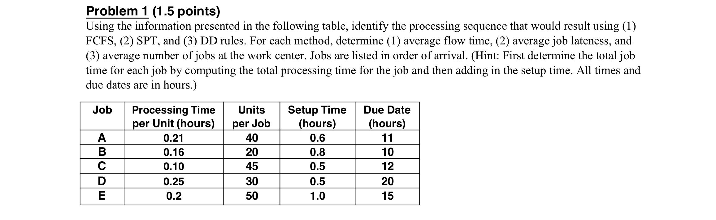  Problem 1(1.5 points) Using the information presented in the following table,