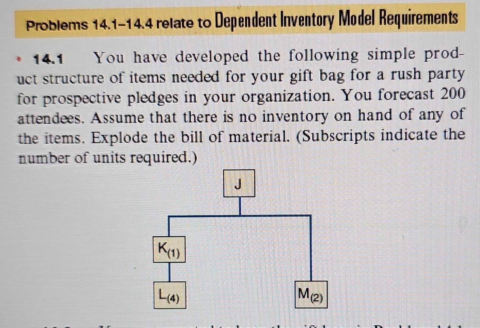  Problems 14.1-14.4 relate to Dependent Inventory Model Requirements 14.1 You have