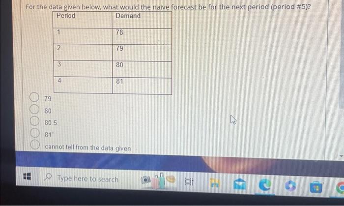  11 For the data given below, what would the naive forecast