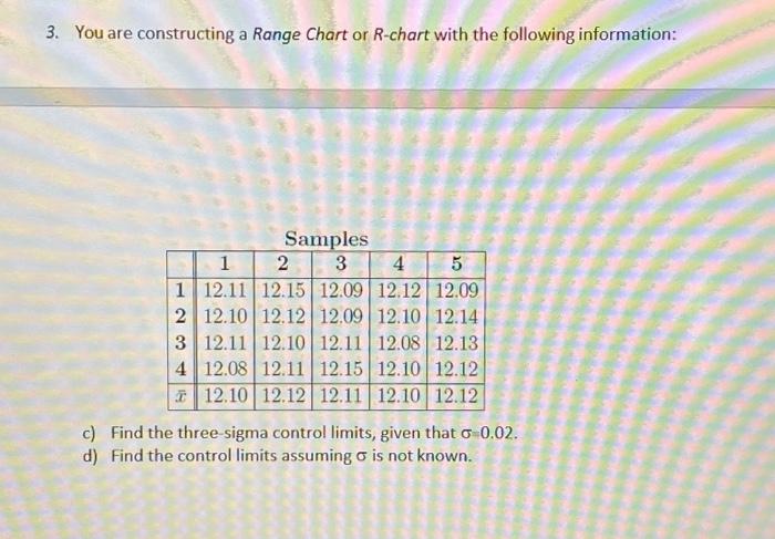  3. You are constructing a Range Chart or R-chart with the