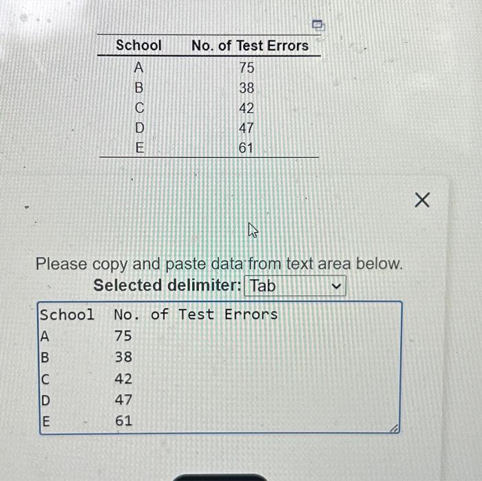 with control limits that contain 9973% of the random variation in test