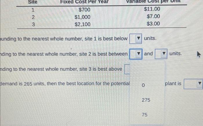 for a rattan chair weaver are shown a) After rounding to the