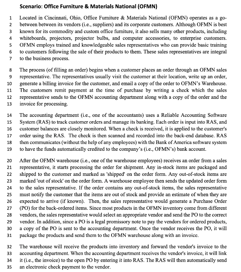 the Office Furniture and Materia National scenario, according to the definition of