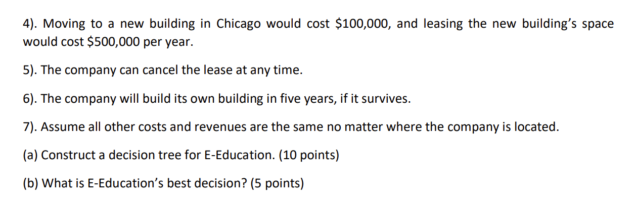 courses offered over the Internet. The company is currently located in Chicago