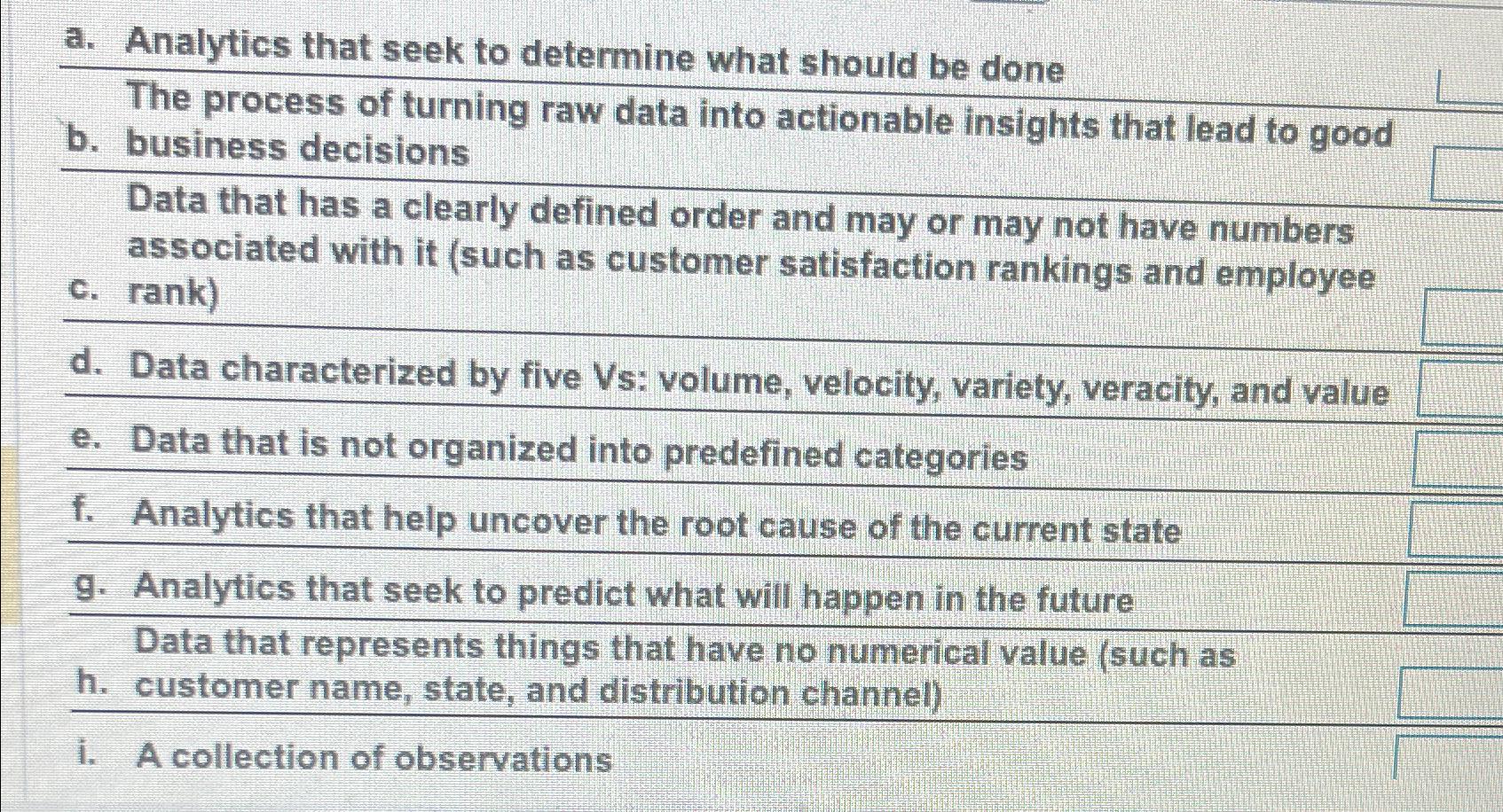  a. Analytics that seek to determine what should be done The