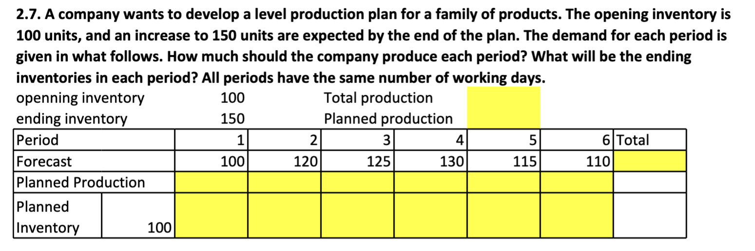  2.7. A company wants to develop a level production plan for