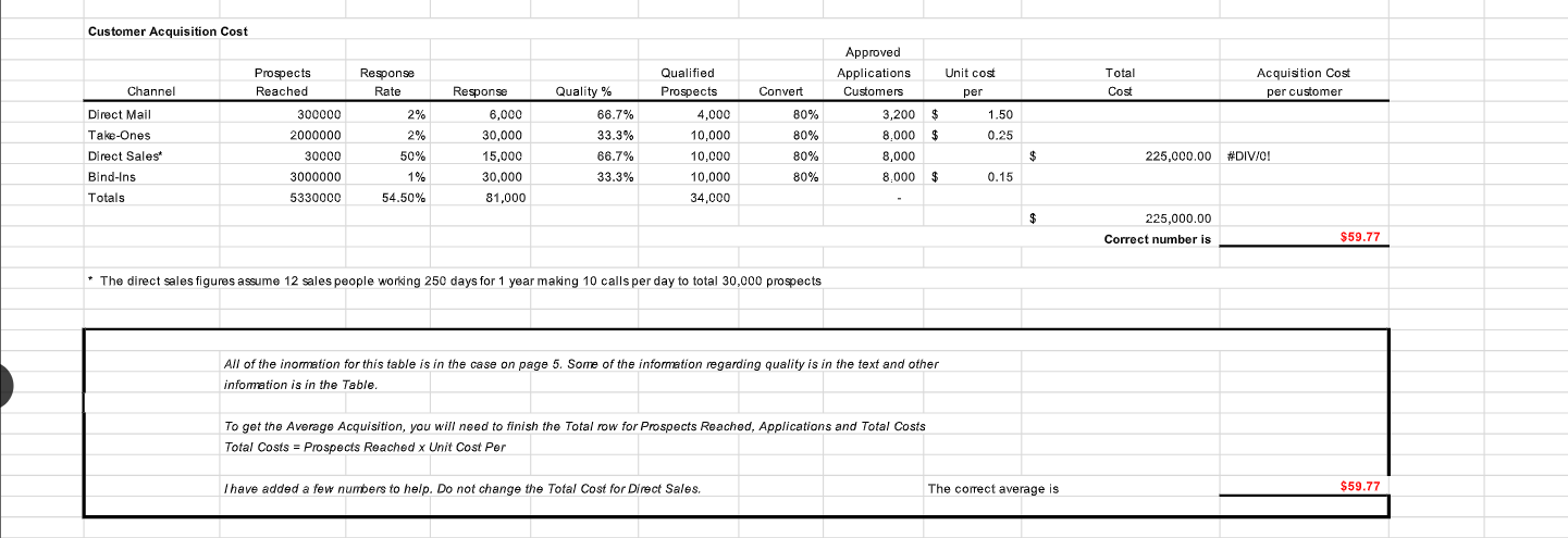  Customer Acquisition Cost \begin{tabular}{|c|c|c|c|c|c|c|c|c|c|c|} \hline & & & & & &