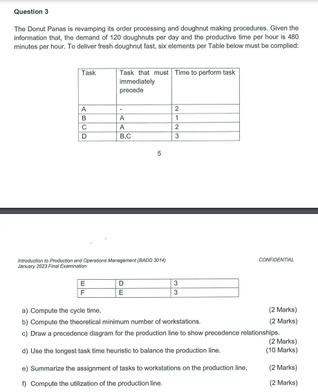 is a company that manufactures a wide variety of medicine. Vida Medicare