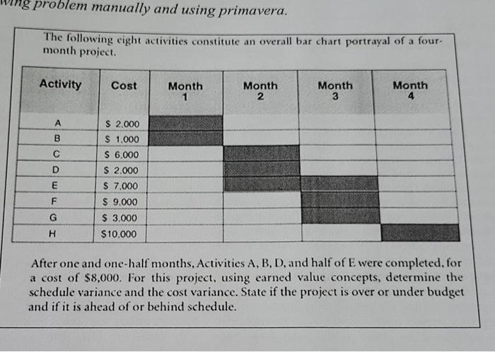  problem manually and using primavera. The following eight activities constitute an