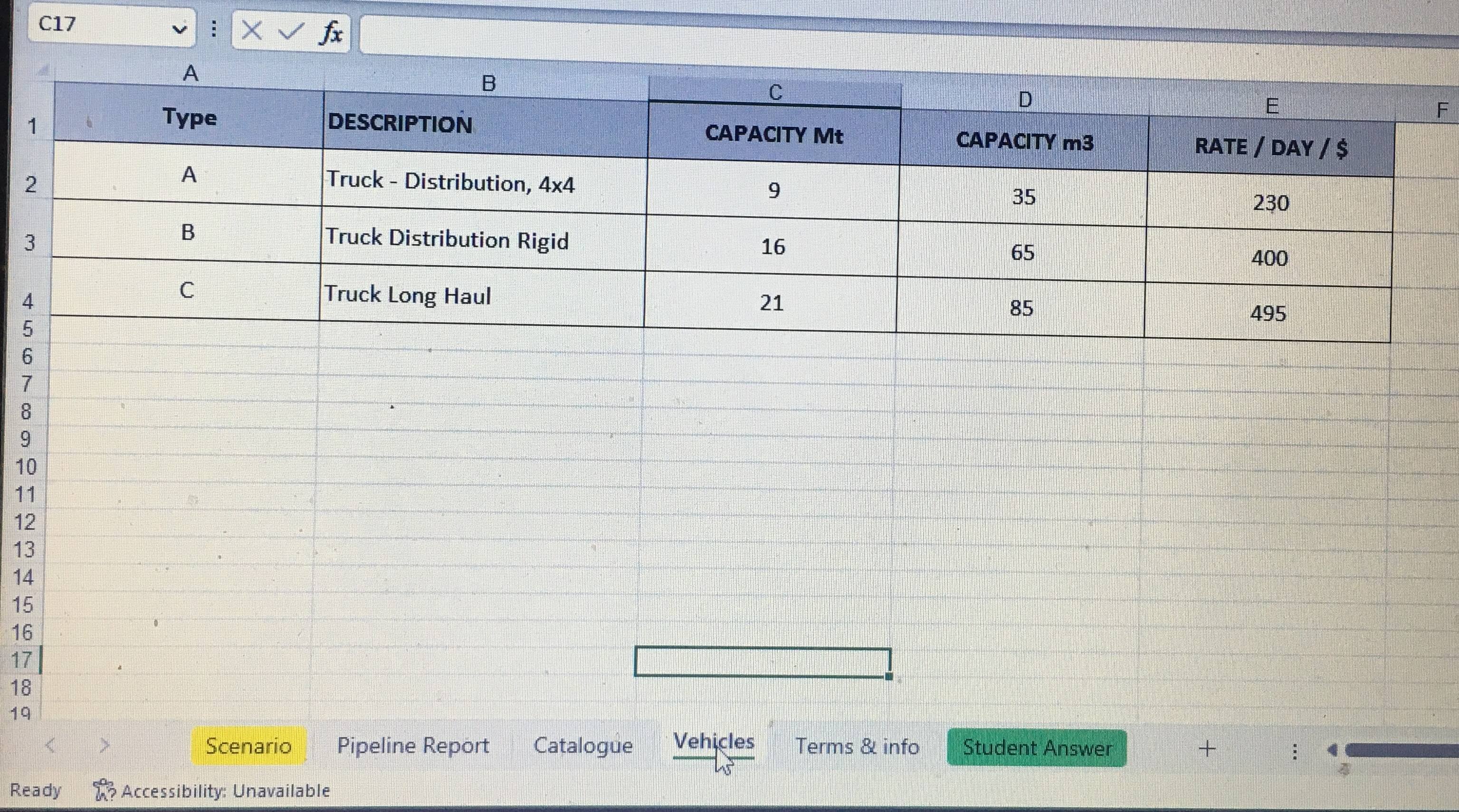 info Student Answer Ready th? Accessibility: Unavailable B23 :fx 3 On 14th
