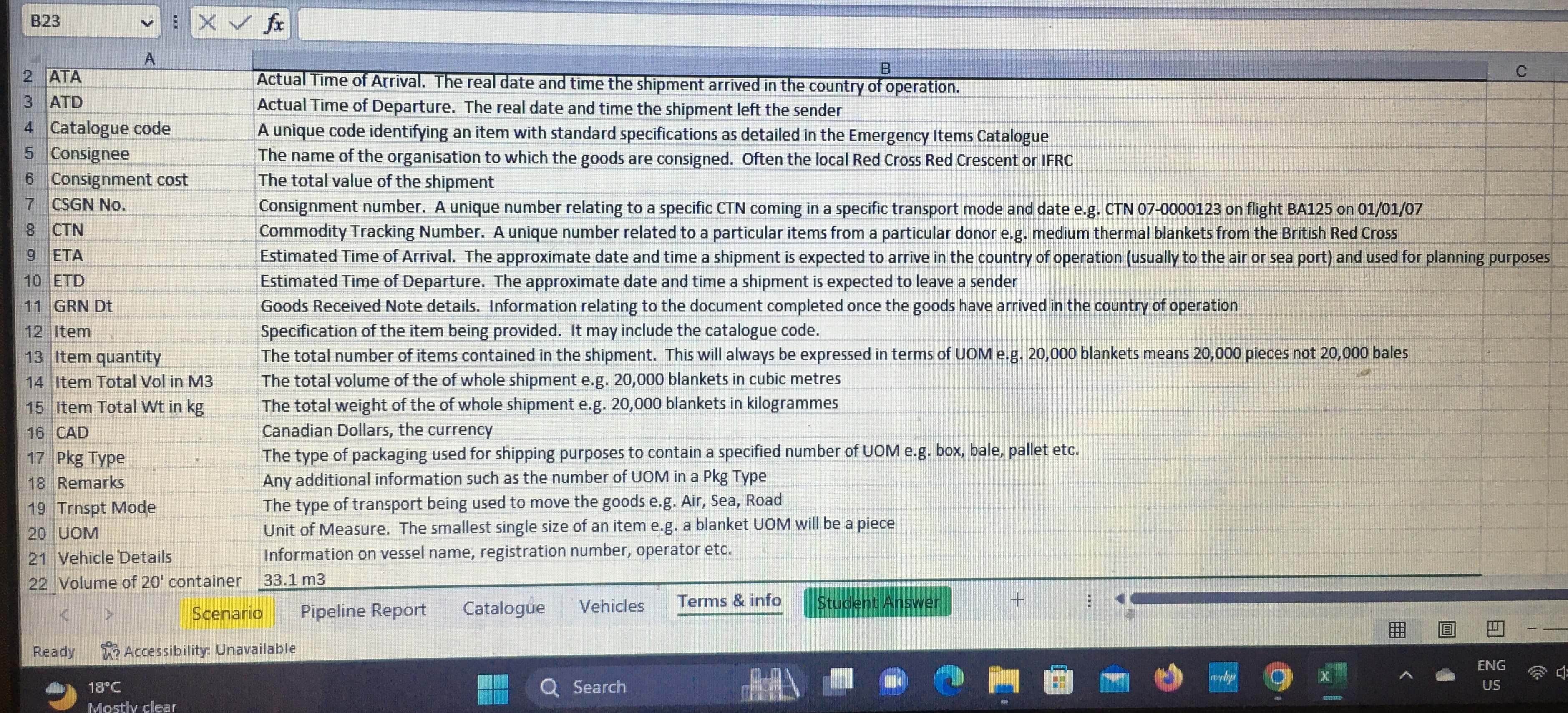 May 2019 at 12pm Cyclone Fiona made landfall onto the South Lakes