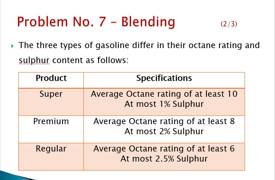 share the steps and answer. Bharat oil manufactures three grades of gasoline