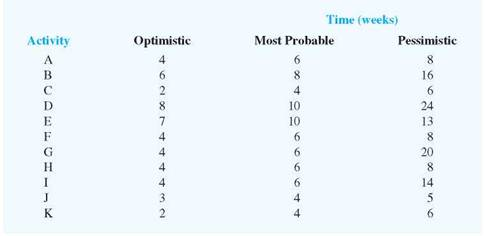 Coleman R. C. Coleman distributes a variety of food products that are