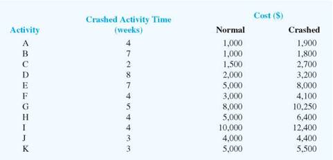 sold through grocery store and supermarket outlets. The company receives orders directly