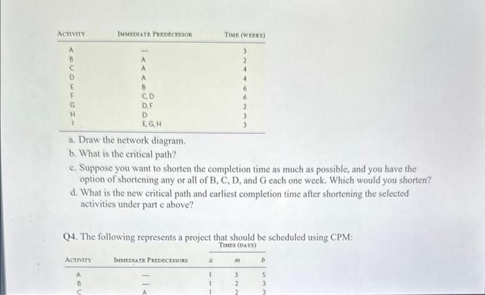 Please turn in hard copy (paper copy) of your answers for the