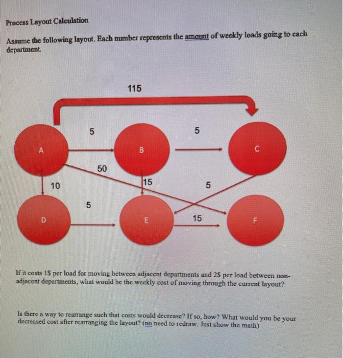  Process Layout Calculation Assume the following layout. Each mumber represents the