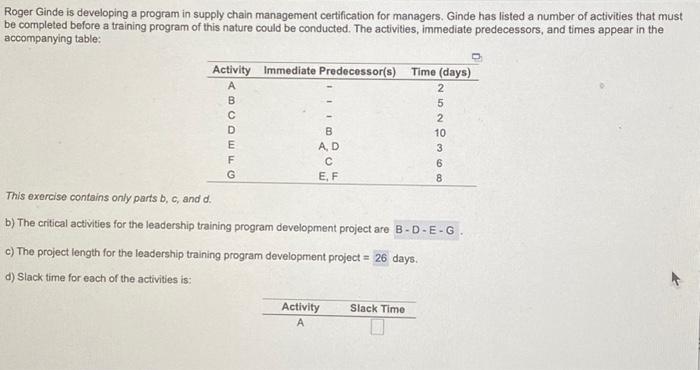  find slack time from A,B,C,D,E,G Roger Ginde is developing a program