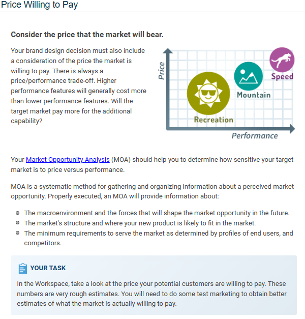 customer would be likely to purchase if the customer decided to buy.