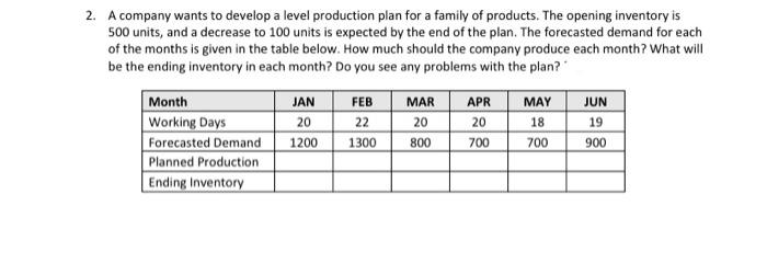 A company wants to develop a level production plan for a