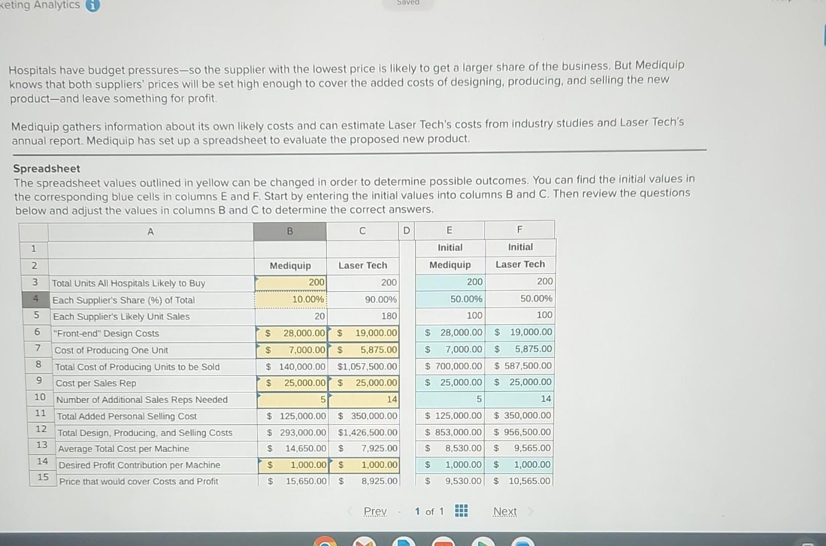 the problem below and refer to the spreadsheet provided. The spreadsheet values