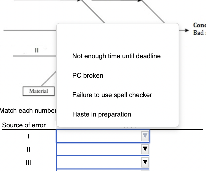  Match each number Complete a fish-bone chart showing why an assistant