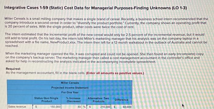 Integrative Cases 1.59 (Static) Cost Data for Managerial Purposes-Finding Unknowns (LO