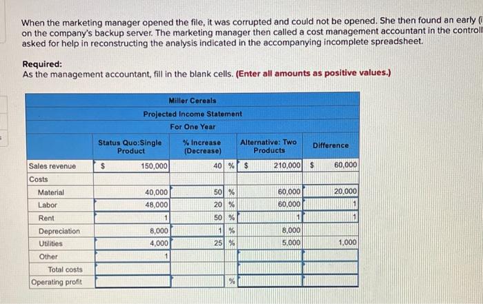 1-3) Miller Cereals is a small milling company that makes a single