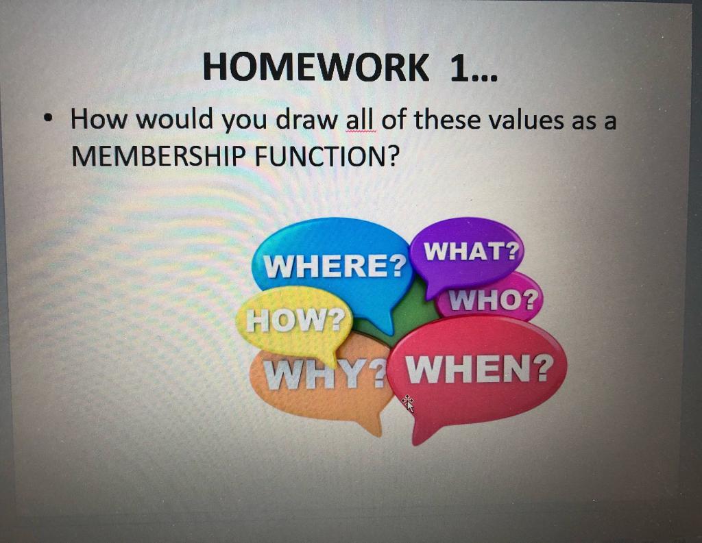  Fuzzy Logic and Its Applications COURSE - How would you draw