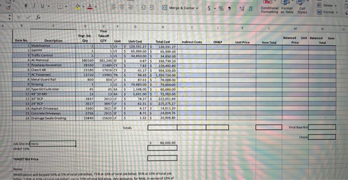 total job bilied - up to tons of totai bid price. Any