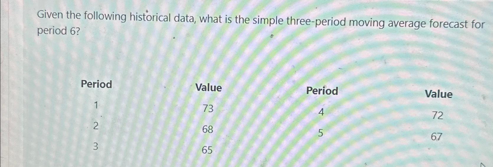  Given the following historical data, what is the simple three-period moving