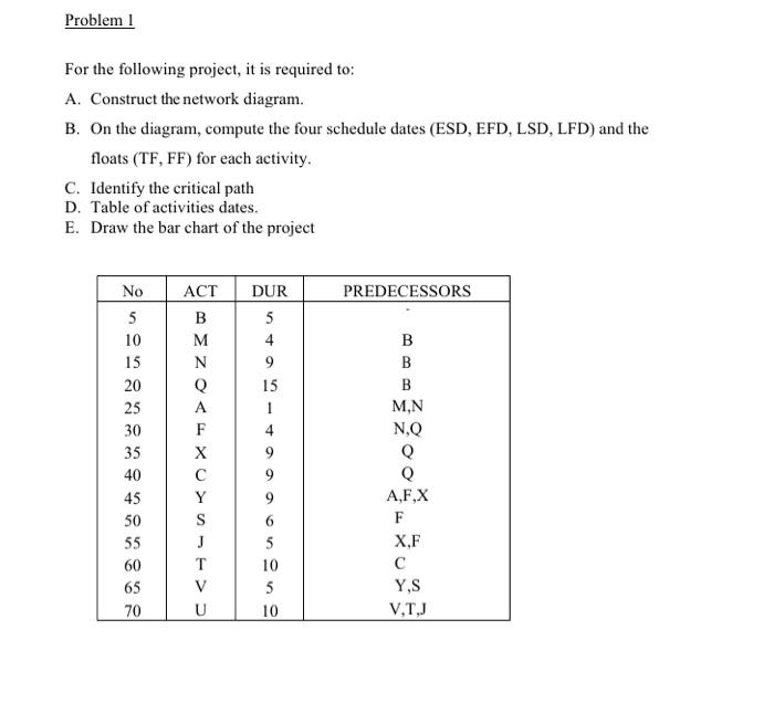  For the following project, it is required to: A. Construct the