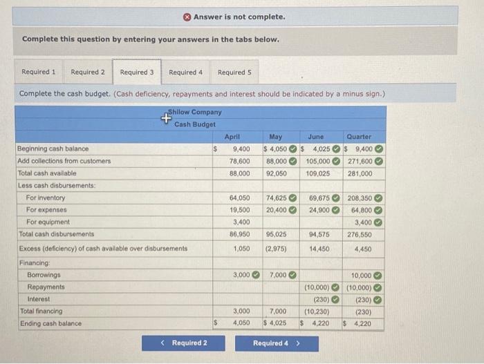 data: c. Sales are 60% for cash and 40% on credit. Credit