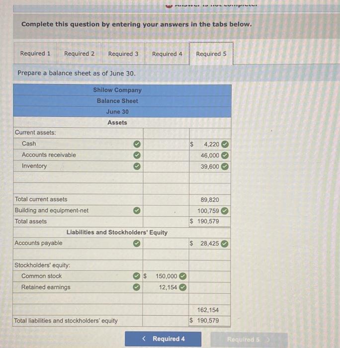 March 31 are a result of March credit sales. d. Each month's