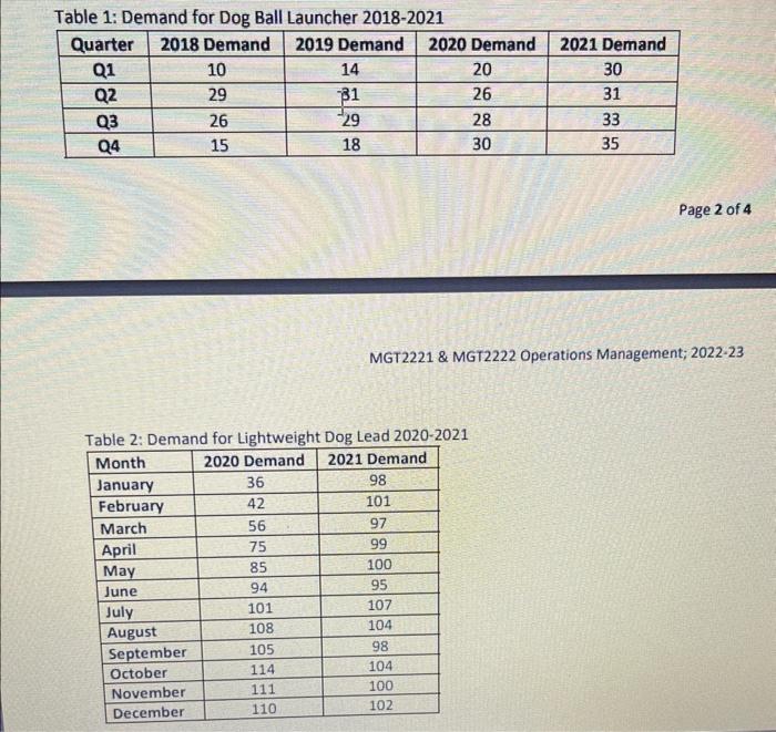 and scrutinised performance data for the company. She was concerned that the