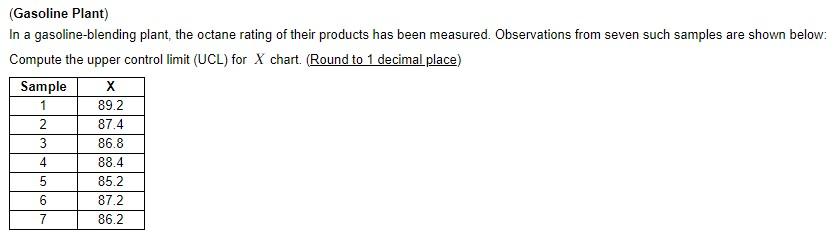  b/Compute the lower control limit (LCL) for X chart. (Round to