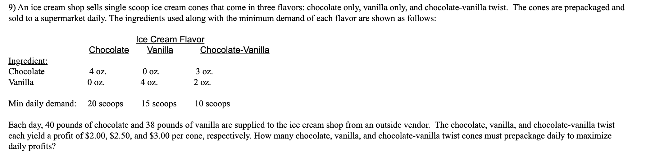  PLEASE USE THIS EXCEL MODEL USING SOLVER TO SOLVE THE PROBLEM